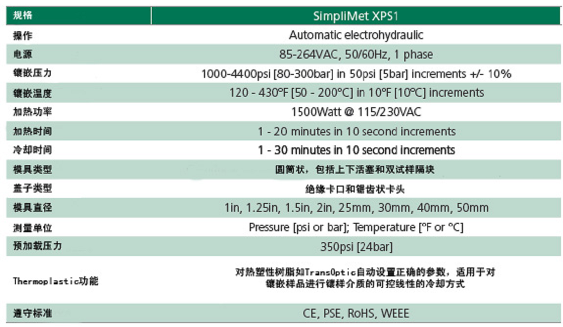SimpliMet XPS1镶嵌机