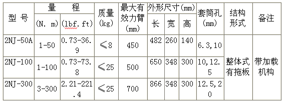 规格.png
