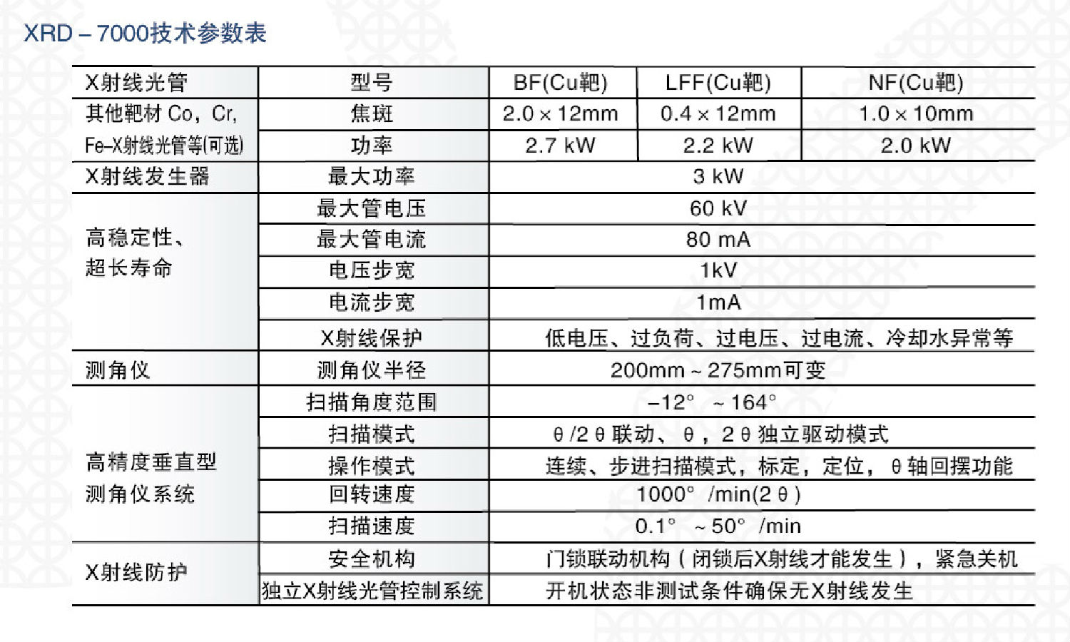 XRD-7000.jpg